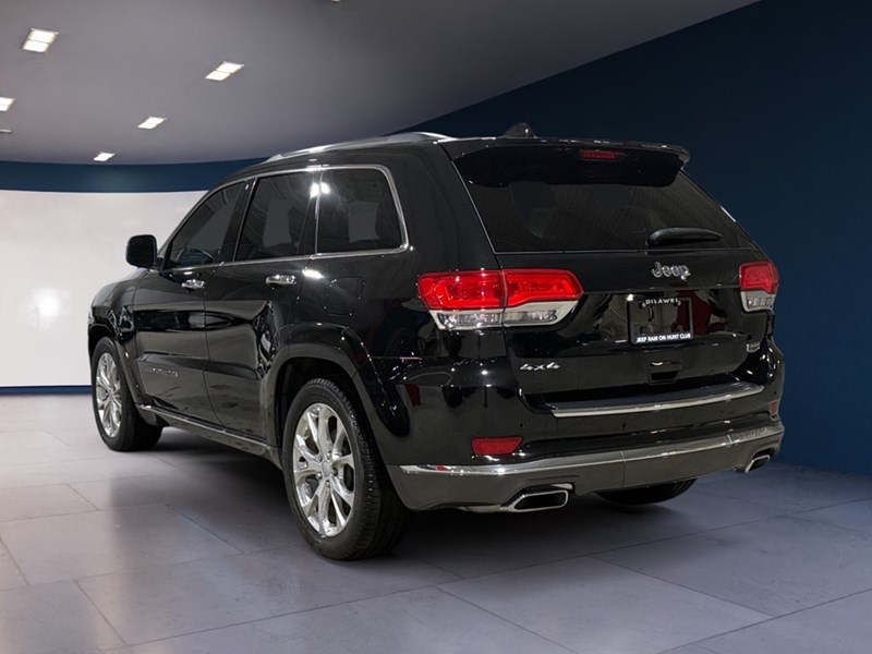 2021 Jeep Grand Cherokee Summit 4x4