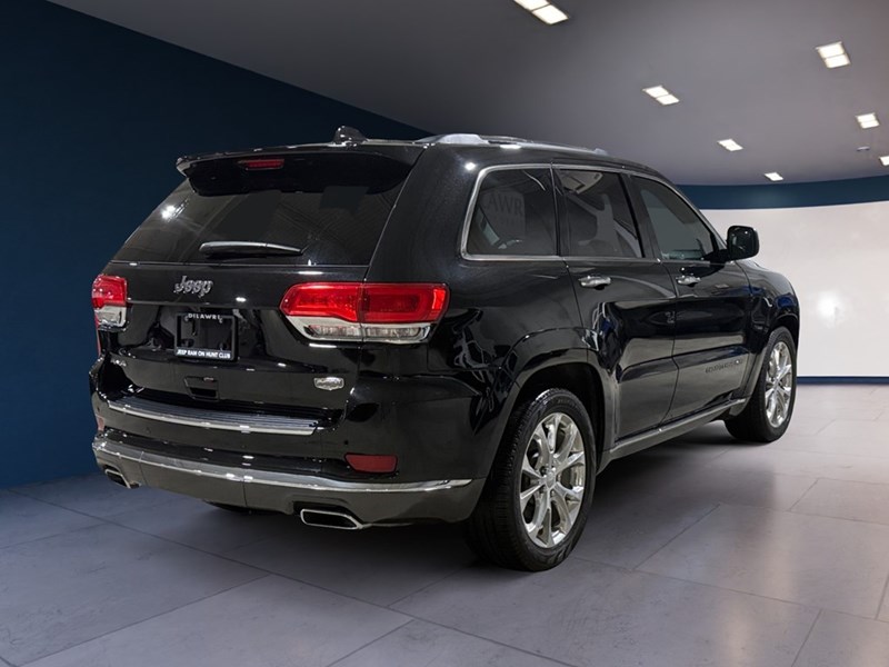 2021 Jeep Grand Cherokee Summit 4x4